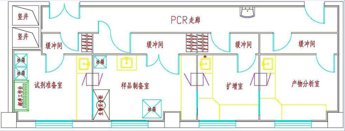 PCR實驗室